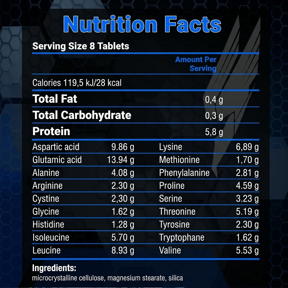 whey amino facts